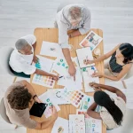 creativity in business
